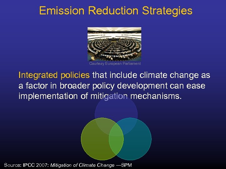 Emission Reduction Strategies Courtesy European Parliament Integrated policies that include climate change as a