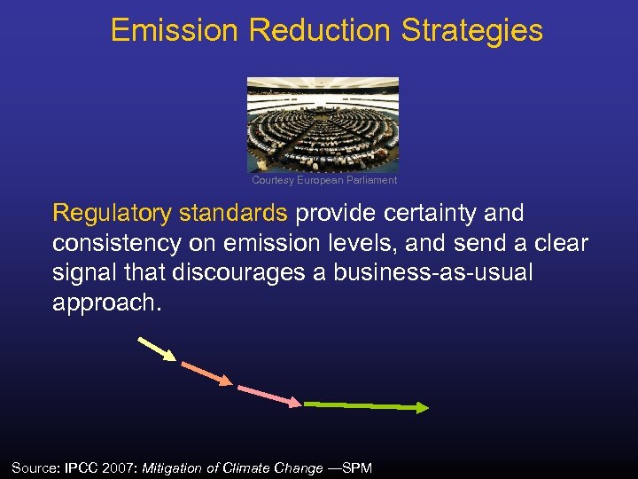 Emission Reduction Strategies Courtesy European Parliament Regulatory standards provide certainty and consistency on emission