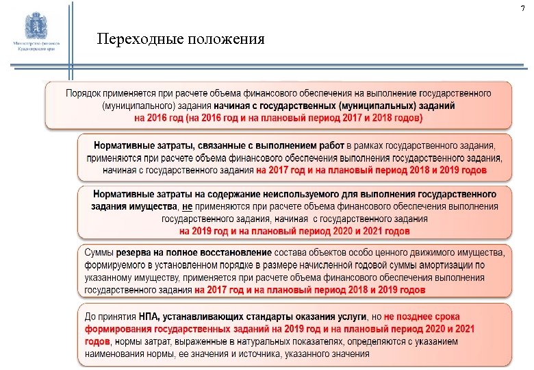 7 Переходные положения 