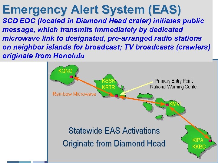 Emergency Alert System (EAS) SCD EOC (located in Diamond Head crater) initiates public message,