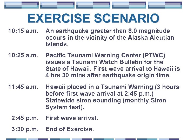 EXERCISE SCENARIO 10: 15 a. m. An earthquake greater than 8. 0 magnitude occurs