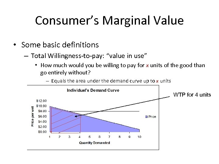 Consumer’s Marginal Value • Some basic definitions – Total Willingness-to-pay: “value in use” •
