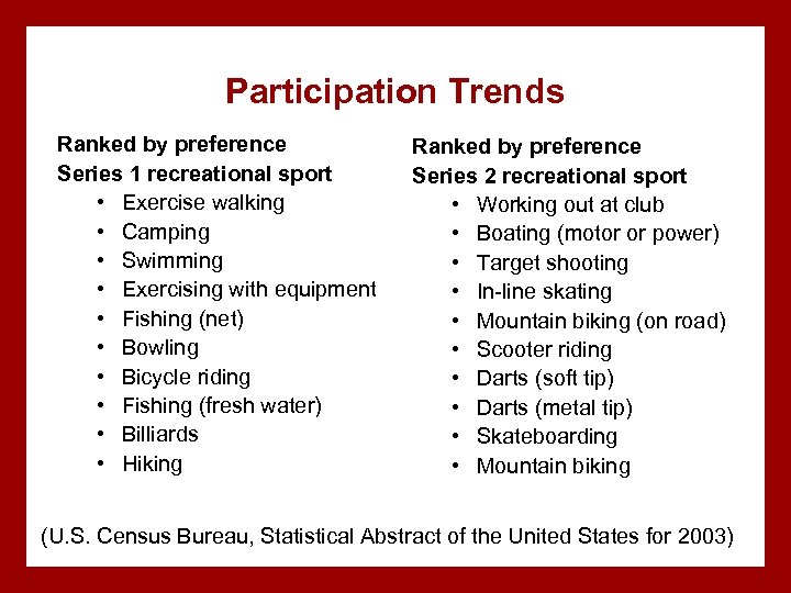 Participation Trends Ranked by preference Series 1 recreational sport • Exercise walking • Camping