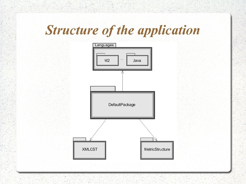 Structure of the application 