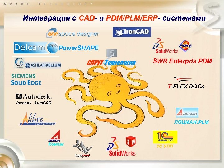 Интеграция с CAD- и PDM/PLM/ERP- системами Power. SHAPE СПРУТ-Технология SWR Enterpris PDM T-FLEX DOCs