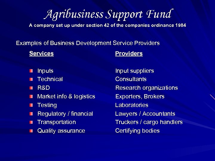 Agribusiness Support Fund A company set up under section 42 of the companies ordinance
