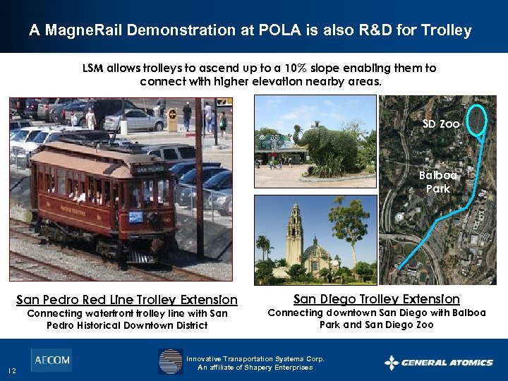 A Magne. Rail Demonstration at POLA is also R&D for Trolley LSM allows trolleys