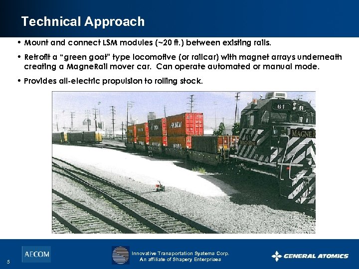 Technical Approach • Mount and connect LSM modules (~20 ft. ) between existing rails.