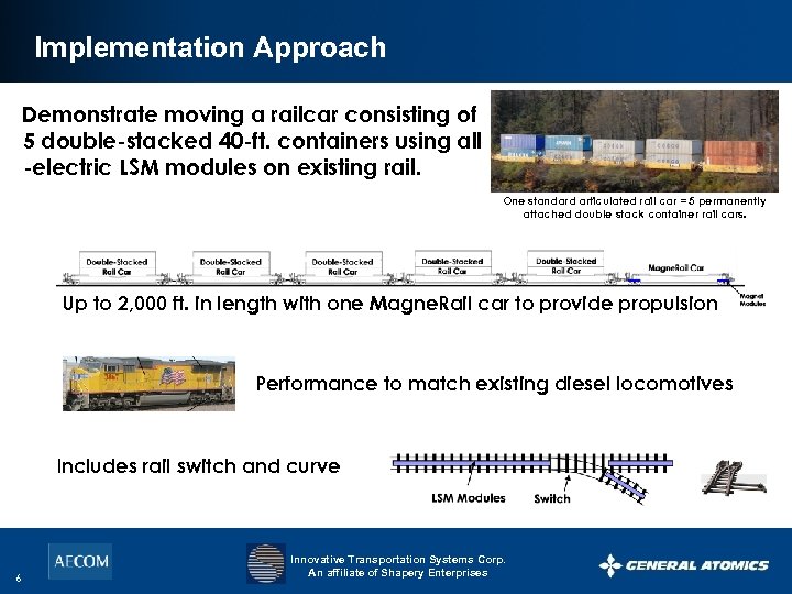 Implementation Approach Demonstrate moving a railcar consisting of 5 double-stacked 40 -ft. containers using
