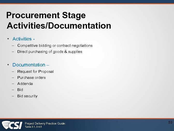 Procurement Stage Activities/Documentation • Activities – Competitive bidding or contract negotiations – Direct purchasing