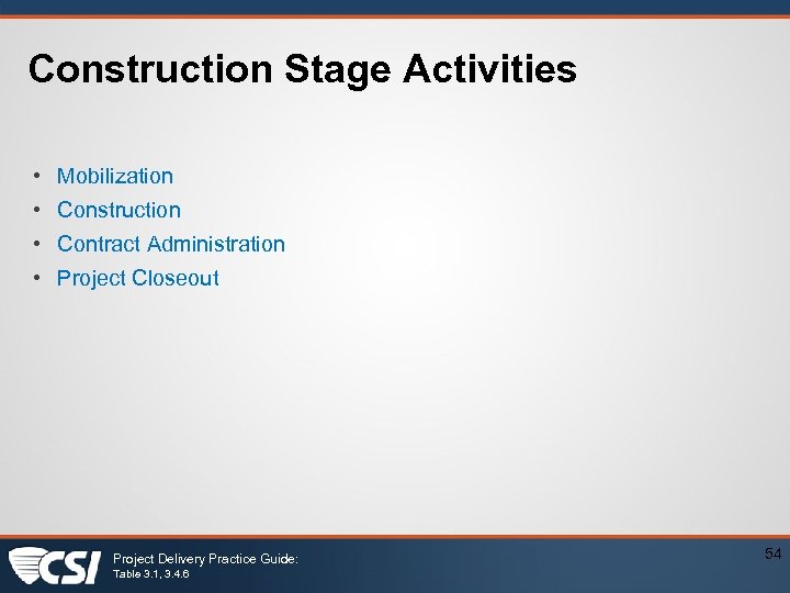 Construction Stage Activities • Mobilization • Construction • Contract Administration • Project Closeout Project