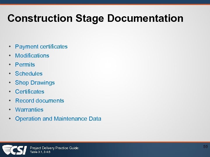Construction Stage Documentation • Payment certificates • Modifications • Permits • Schedules • Shop