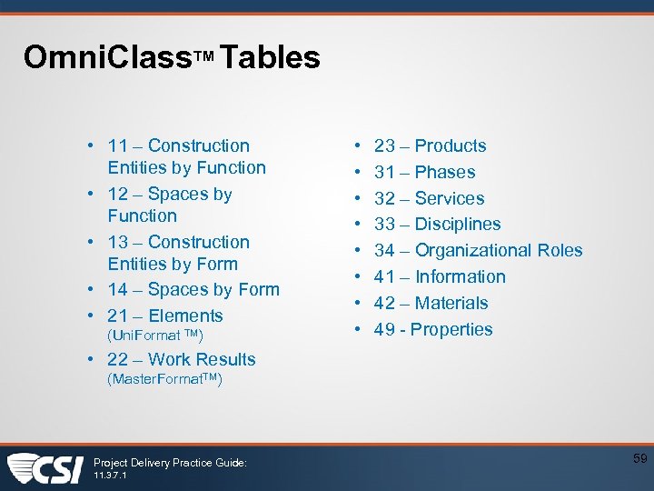 Omni. Class. TM Tables • 11 – Construction Entities by Function • 12 –