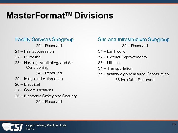 Master. Format. TM Divisions Facility Services Subgroup Site and Infrastructure Subgroup 20 – Reserved