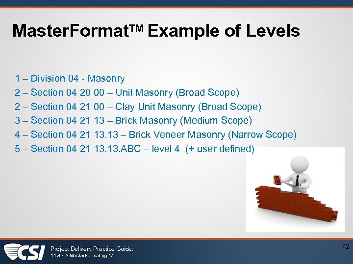 Master. Format. TM Example of Levels 1 – Division 04 - Masonry 2 –