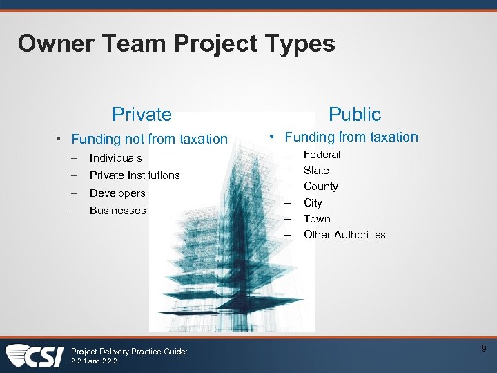 Owner Team Project Types Public Private • Funding not from taxation – Individuals –