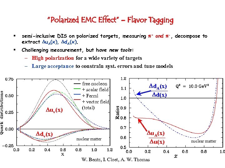 “Polarized EMC Effect” – Flavor Tagging § semi-inclusive DIS on polarized targets, measuring p+