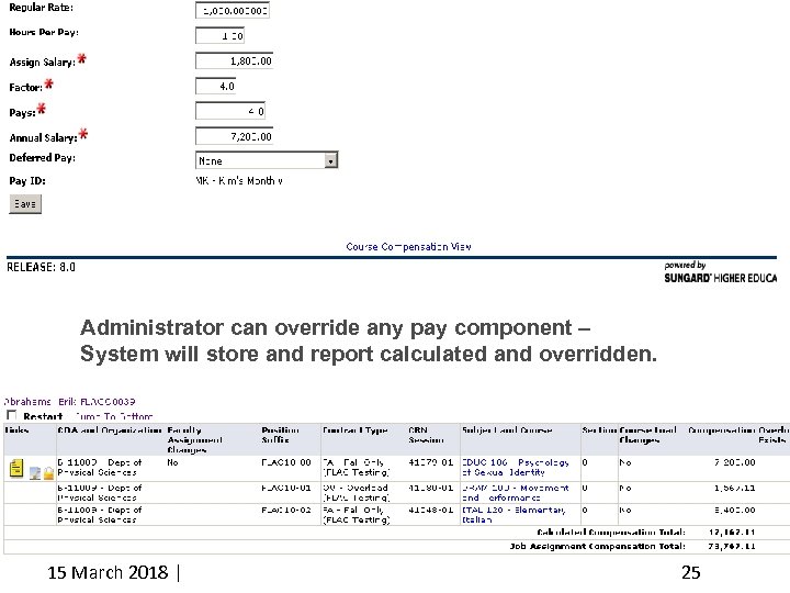 Administrator can override any pay component – System will store and report calculated and