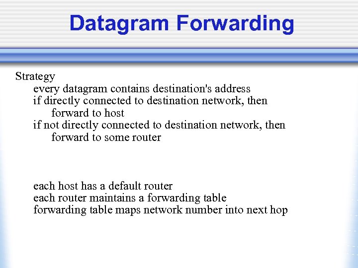 Datagram Forwarding Strategy every datagram contains destination's address if directly connected to destination network,
