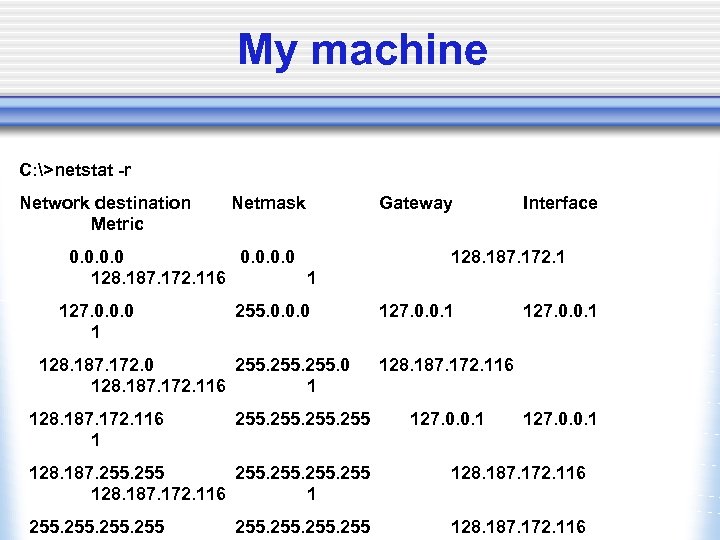 My machine C: >netstat -r Network destination Metric Netmask 0. 0 128. 187. 172.