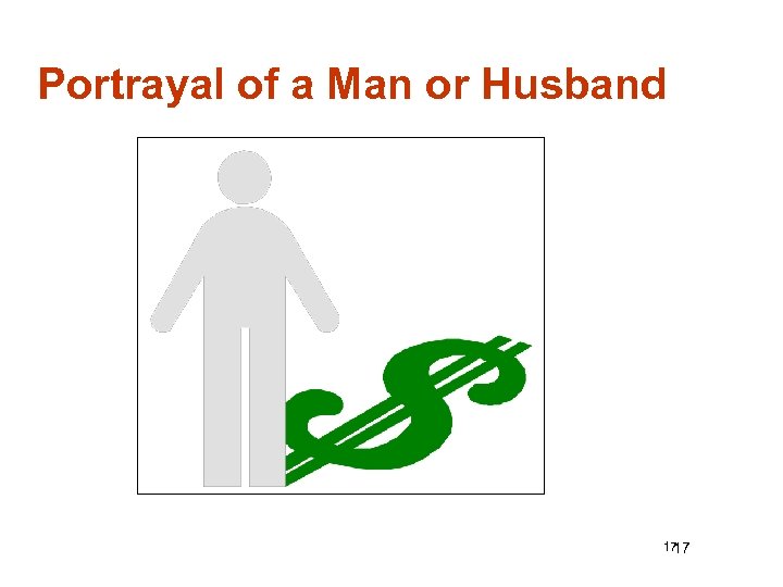 Portrayal of a Man or Husband 17 17 