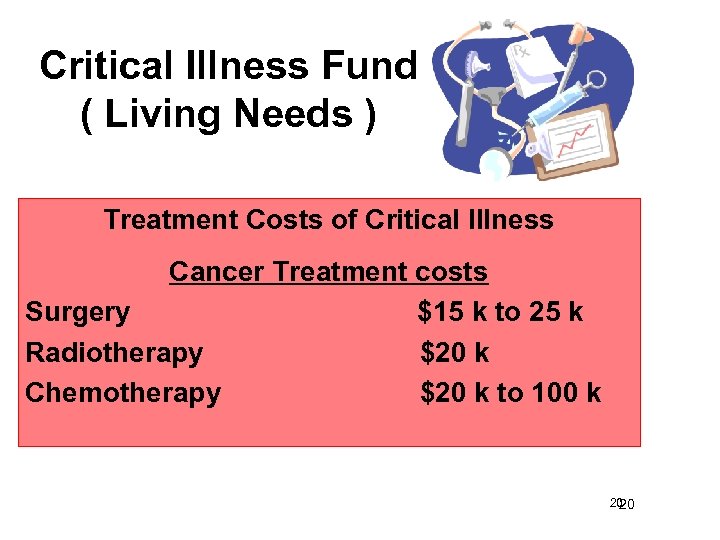 Critical Illness Fund ( Living Needs ) Treatment Costs of Critical Illness Cancer Treatment