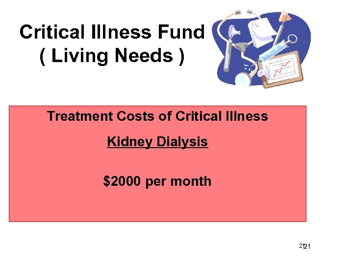 Critical Illness Fund ( Living Needs ) Treatment Costs of Critical Illness Kidney Dialysis