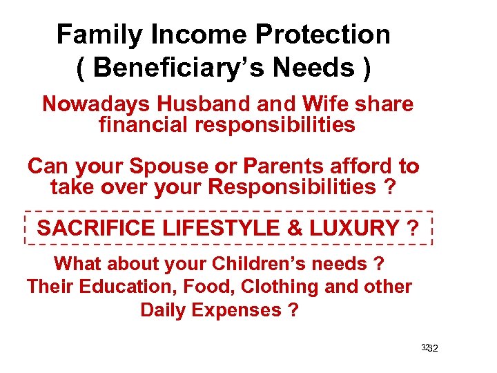 Family Income Protection ( Beneficiary’s Needs ) Nowadays Husband Wife share financial responsibilities Can