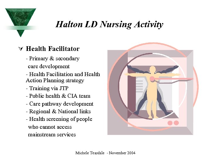 Halton LD Nursing Activity Ú Health Facilitator - Primary & secondary care development -