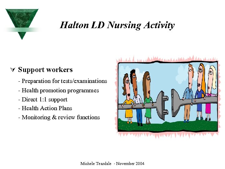 Halton LD Nursing Activity Ú Support workers - Preparation for tests/examinations - Health promotion