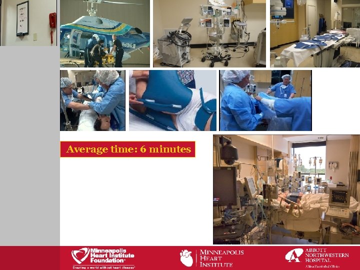 Average time: 6 minutes 