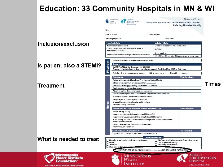 Education: 33 Community Hospitals in MN & WI Inclusion/exclusion Is patient also a STEMI?