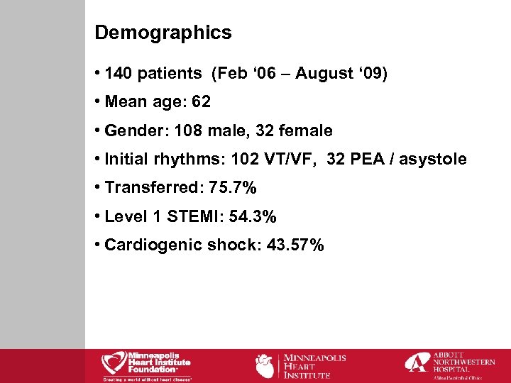 Demographics • 140 patients (Feb ‘ 06 – August ‘ 09) • Mean age: