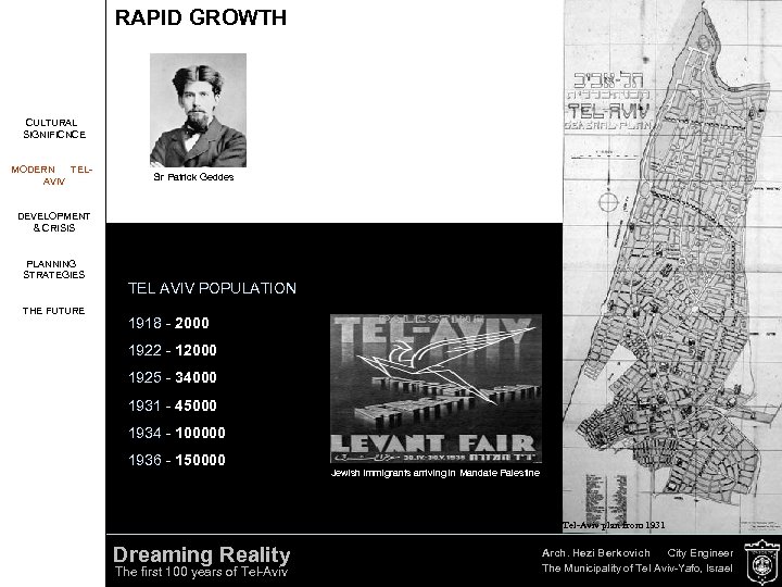 RAPID GROWTH CULTURAL SIGNIFICNCE MODERN TELAVIV Sir Patrick Geddes DEVELOPMENT & CRISIS PLANNING STRATEGIES