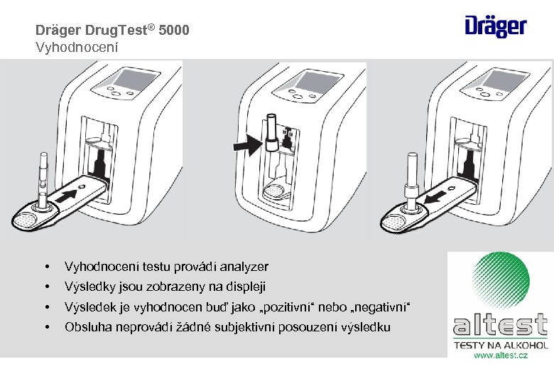 Dräger Drug. Test® 5000 Vyhodnocení • Vyhodnocení testu provádí analyzer • Výsledky jsou zobrazeny