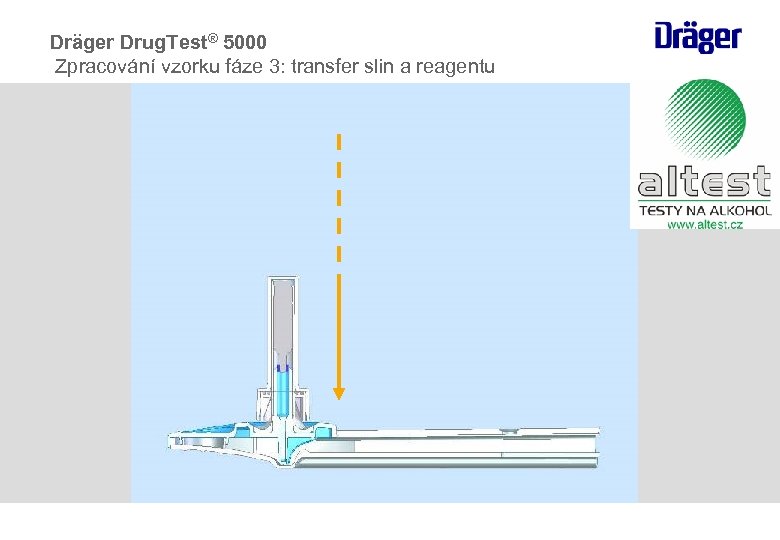 Dräger Drug. Test® 5000 Zpracování vzorku fáze 3: transfer slin a reagentu 