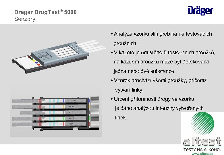 Dräger Drug. Test® 5000 Senzory • Analýza vzorku slin probíhá na testovacích proužcích. •