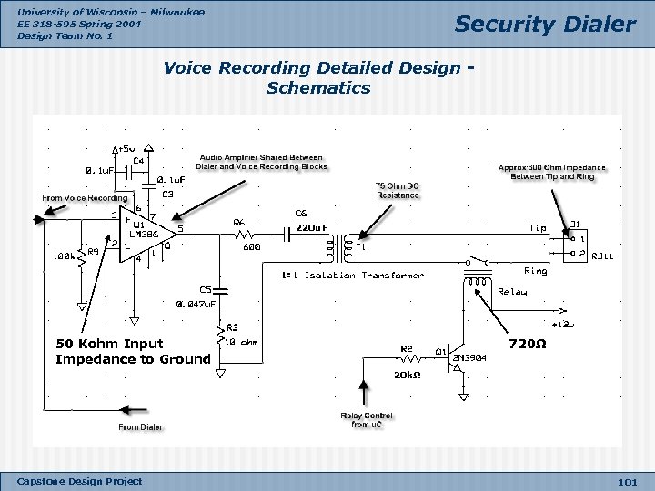 University of Wisconsin – Milwaukee EE 318 -595 Spring 2004 Design Team No. 1