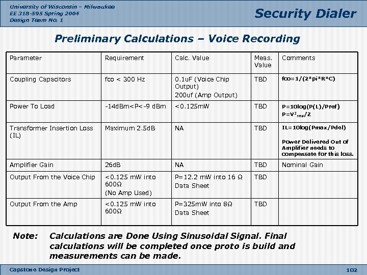 University of Wisconsin – Milwaukee EE 318 -595 Spring 2004 Design Team No. 1
