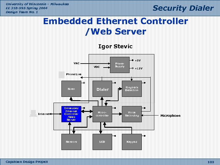 University of Wisconsin – Milwaukee EE 318 -595 Spring 2004 Design Team No. 1