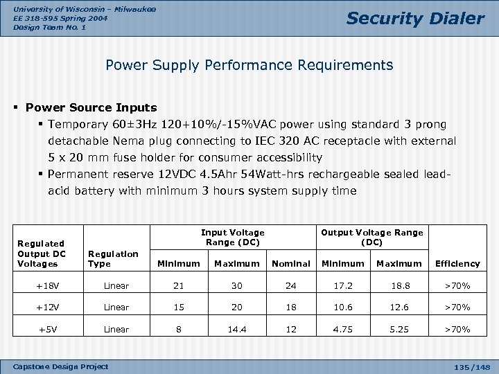 University of Wisconsin – Milwaukee EE 318 -595 Spring 2004 Design Team No. 1
