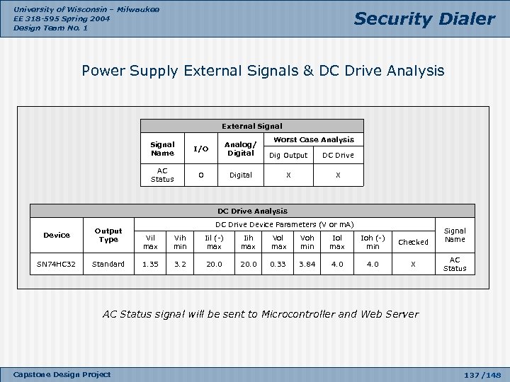 University of Wisconsin – Milwaukee EE 318 -595 Spring 2004 Design Team No. 1