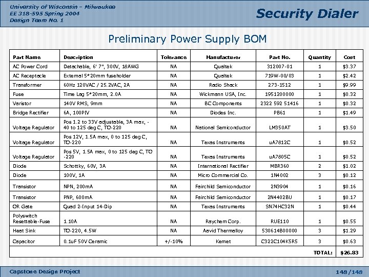 University of Wisconsin – Milwaukee EE 318 -595 Spring 2004 Design Team No. 1