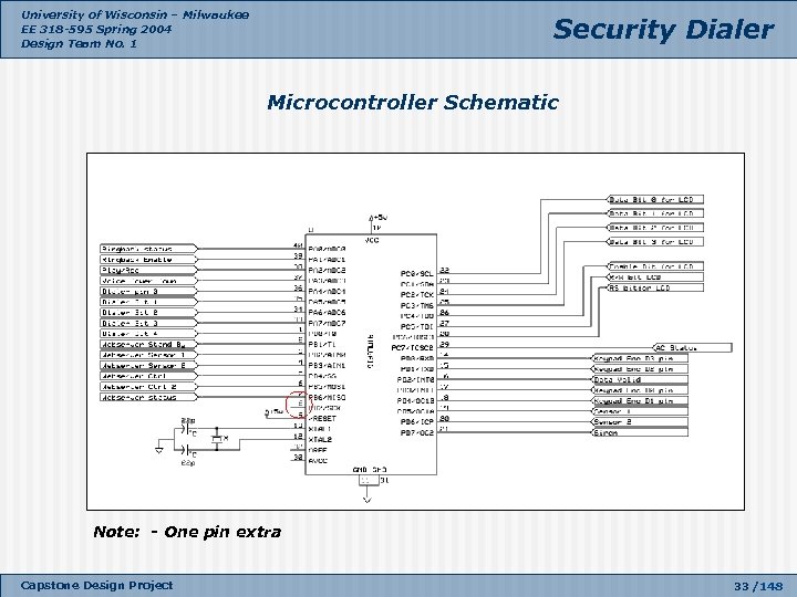 University of Wisconsin – Milwaukee EE 318 -595 Spring 2004 Design Team No. 1