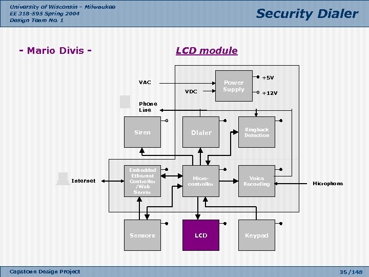 University of Wisconsin – Milwaukee EE 318 -595 Spring 2004 Design Team No. 1