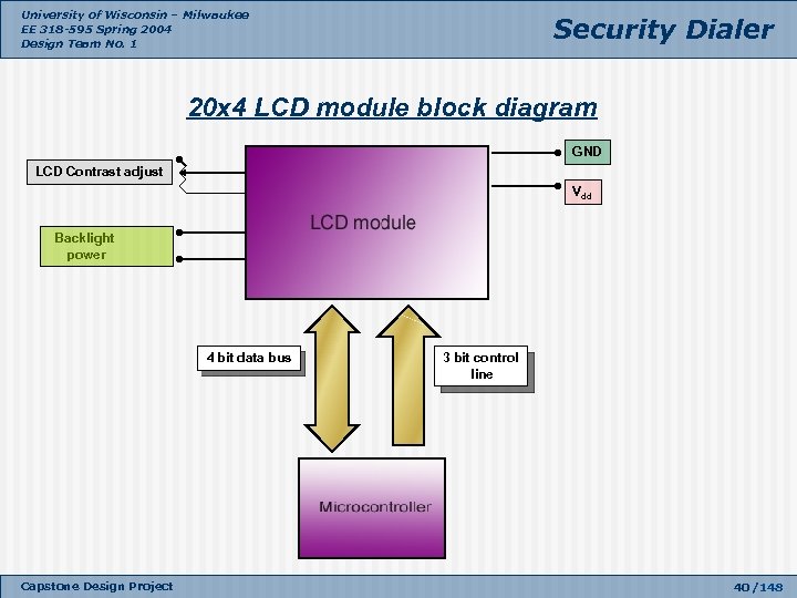 University of Wisconsin – Milwaukee EE 318 -595 Spring 2004 Design Team No. 1
