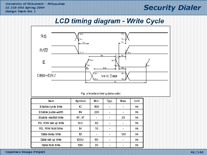 University of Wisconsin – Milwaukee EE 318 -595 Spring 2004 Design Team No. 1