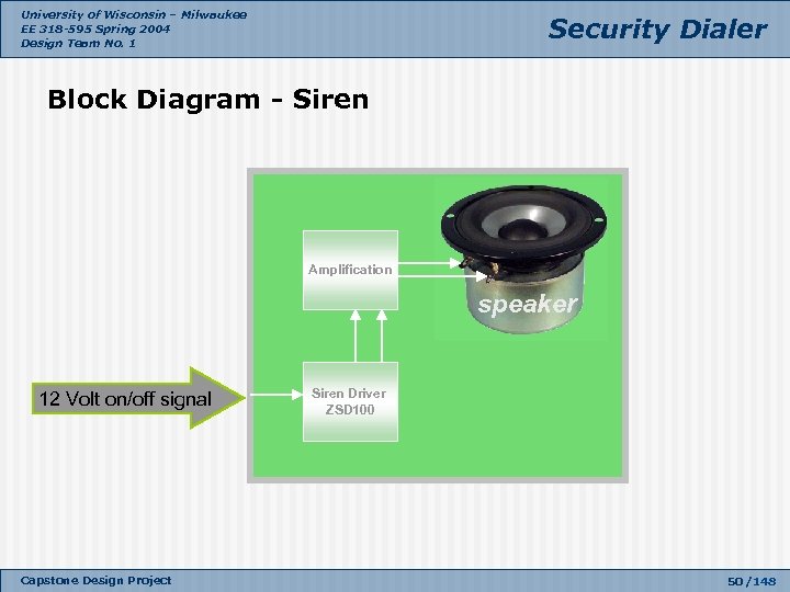 University of Wisconsin – Milwaukee EE 318 -595 Spring 2004 Design Team No. 1