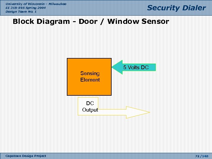 University of Wisconsin – Milwaukee EE 318 -595 Spring 2004 Design Team No. 1