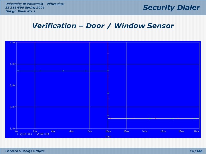 University of Wisconsin – Milwaukee EE 318 -595 Spring 2004 Design Team No. 1